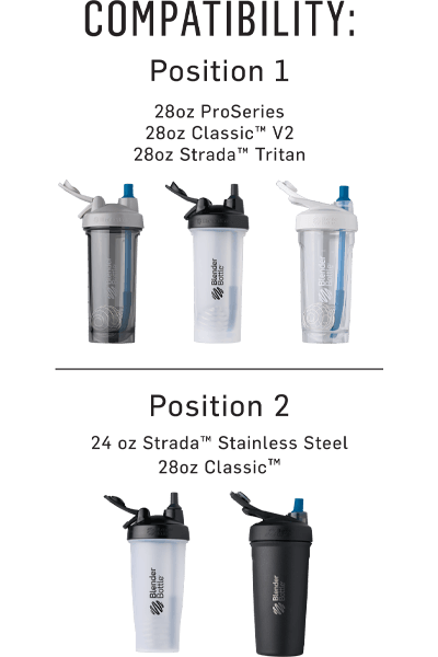 BlenderBottle® Straw Edit 5-0007